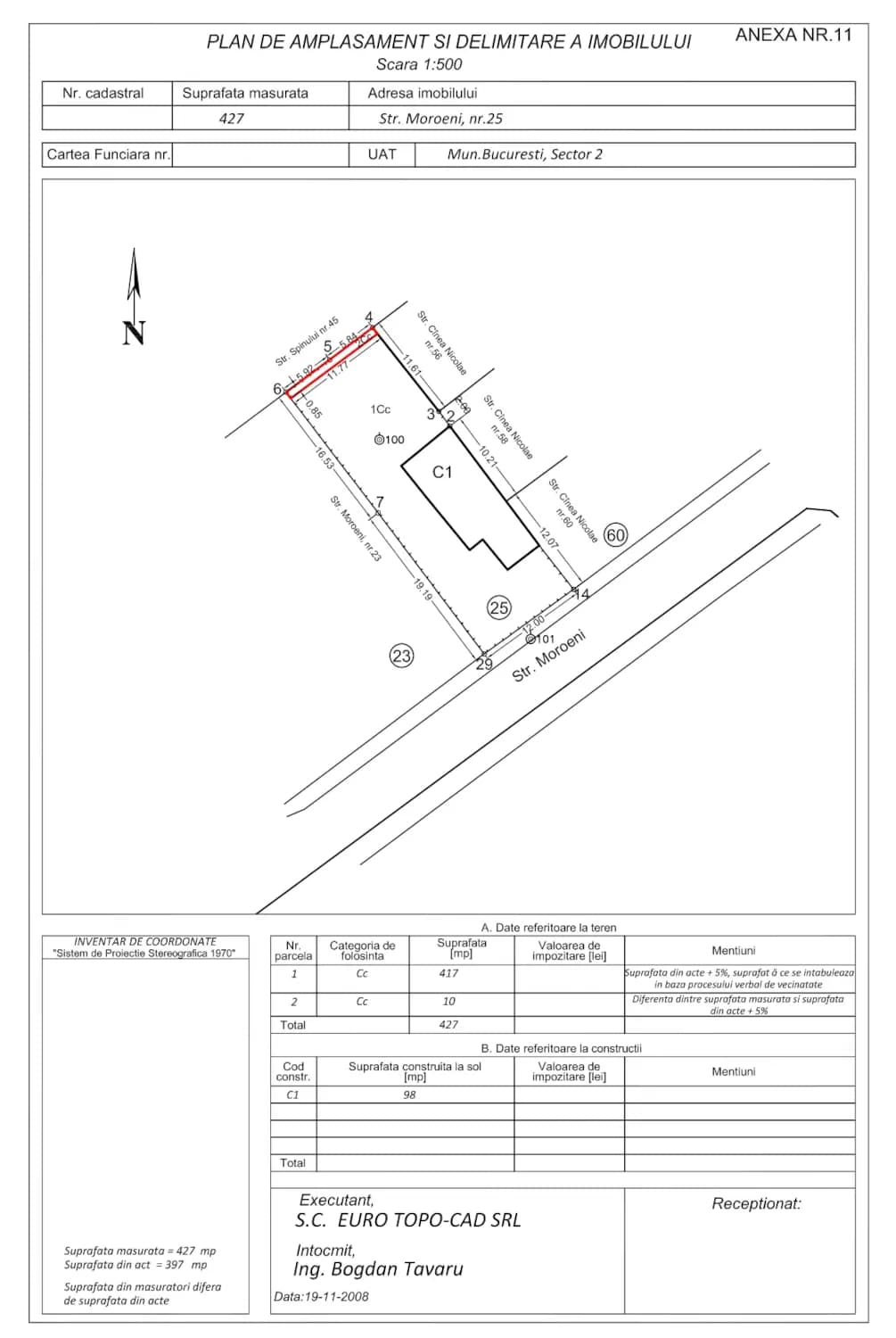 Planul de amplasament si delimitare (PAD) de la Oficiul de Cadastru si Publicitate Imobiliara